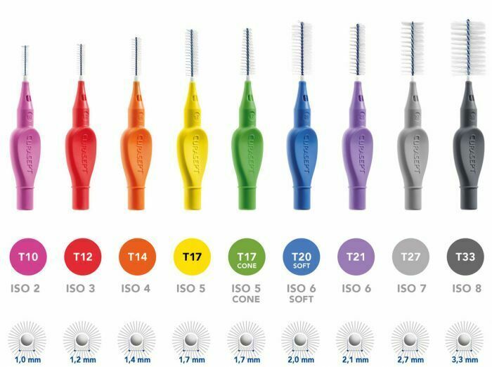 Curasept Interdental Brush Range Proxi Treatment 5pk For Larger Spaces